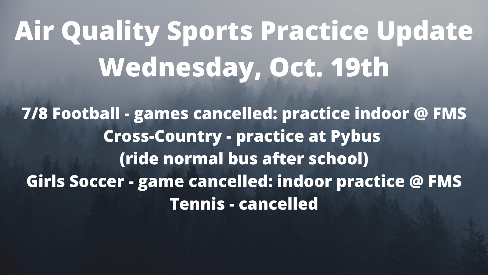Air Quality & Sports Practice Update