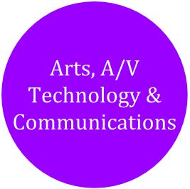 Arts, A/V Technology & Communications image