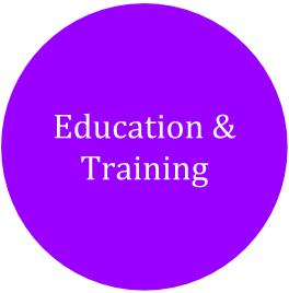 Education and Training image