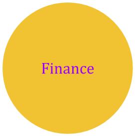 Finance image